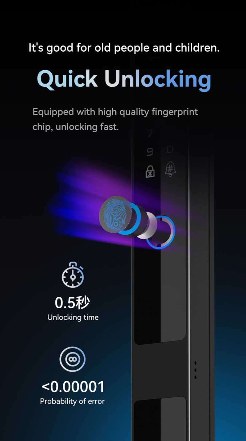 Camera video intercom Waterpro - Smart Garden Lock ulasan dan harga