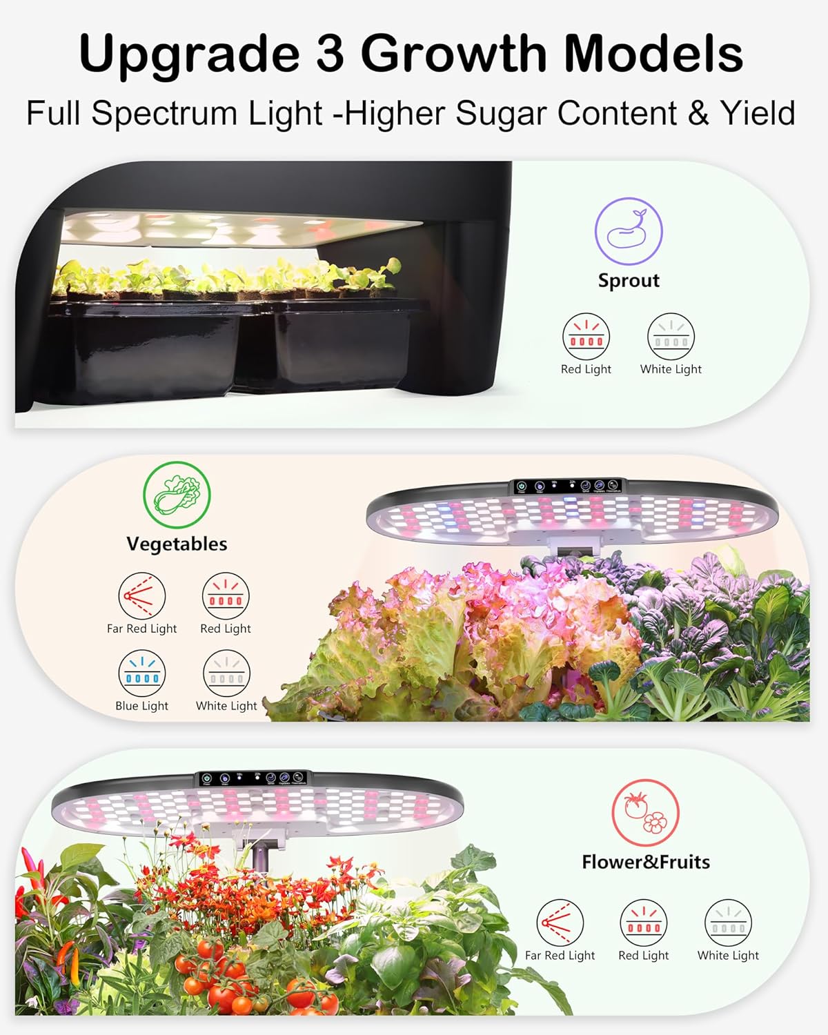 Hydroponic Growing System Kit  - Smart Garden Herb ulasan dan harga