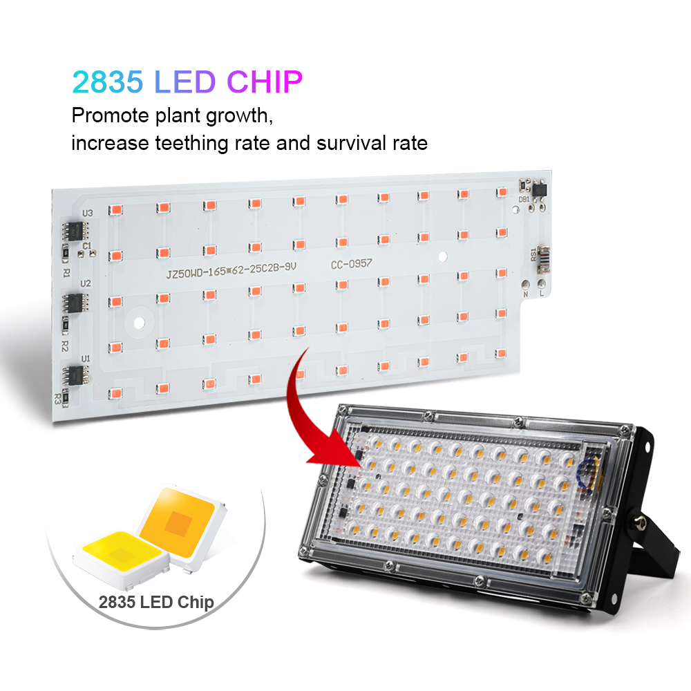 Full Spectrum LED Grow Light P - Grow Tent Complete Kit ulasan dan harga