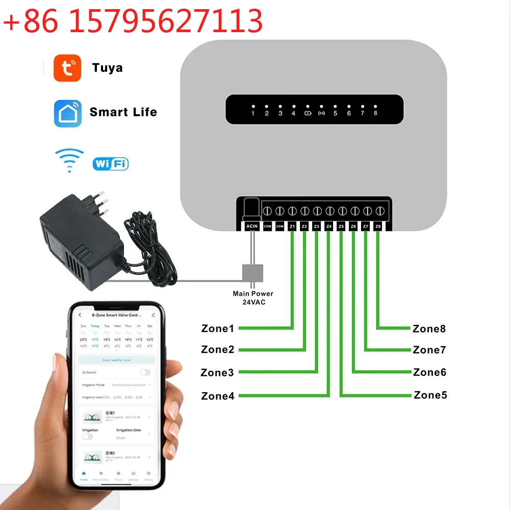 WiFi Tuya Smart Sprinkler Syst - Smart Garden Sphagnum Moss ulasan dan harga