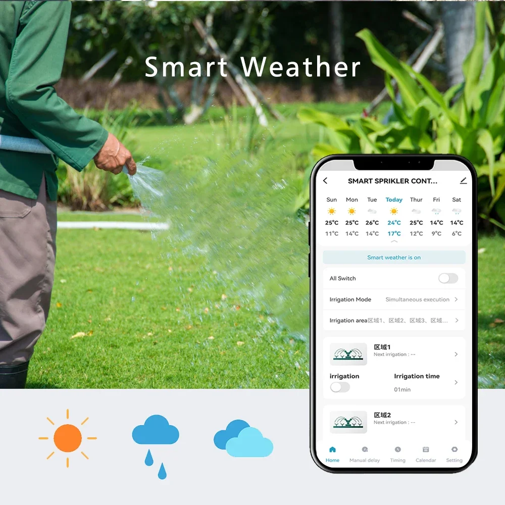 WiFi Tuya Smart Sprinkler Syst - Smart Garden Sphagnum Moss ulasan dan harga