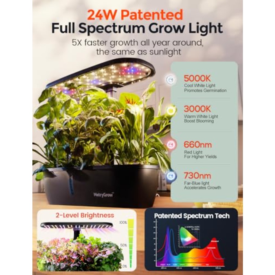 MG-15 Hydroponic Growing Syste - Smart Garden Herb ulasan dan harga