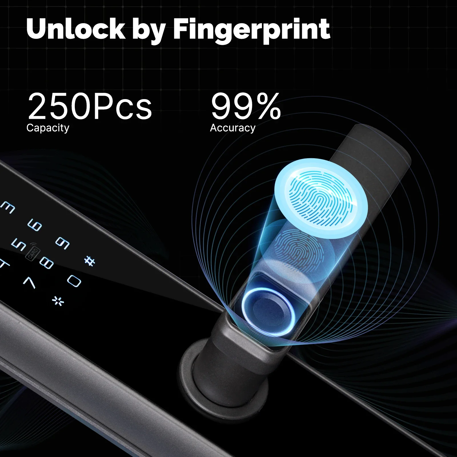 MOES Tuya ZigBee Smart Door Lo - Smart Garden Lock ulasan dan harga