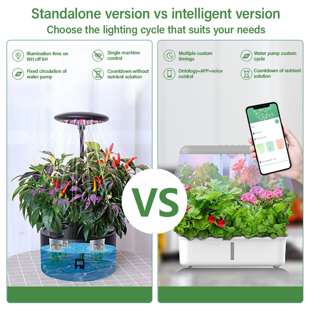Tuya WiFi Plant Hydroponics Sy - Smart Garden Click And Grow ulasan dan harga