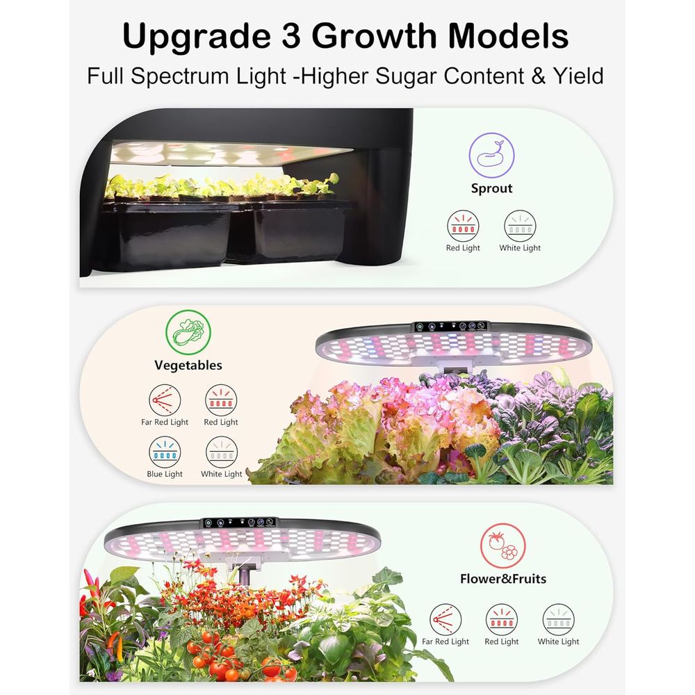 16-Pod Hydroponic Garden Kit w - Indoor Herb Garden Kit ulasan dan harga