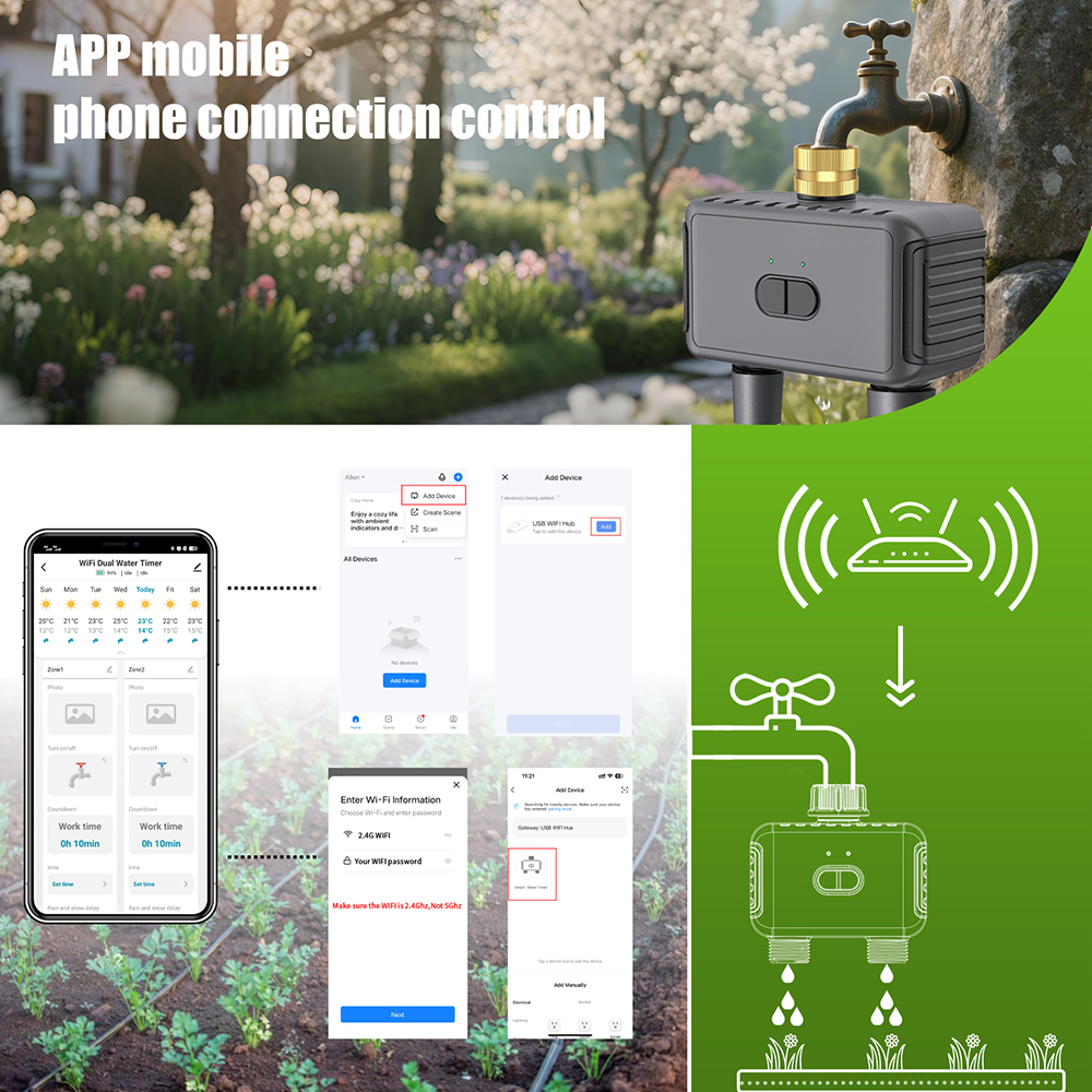 WIFI Smart Garden Watering Tim - Smart Garden Sphagnum Moss ulasan dan harga