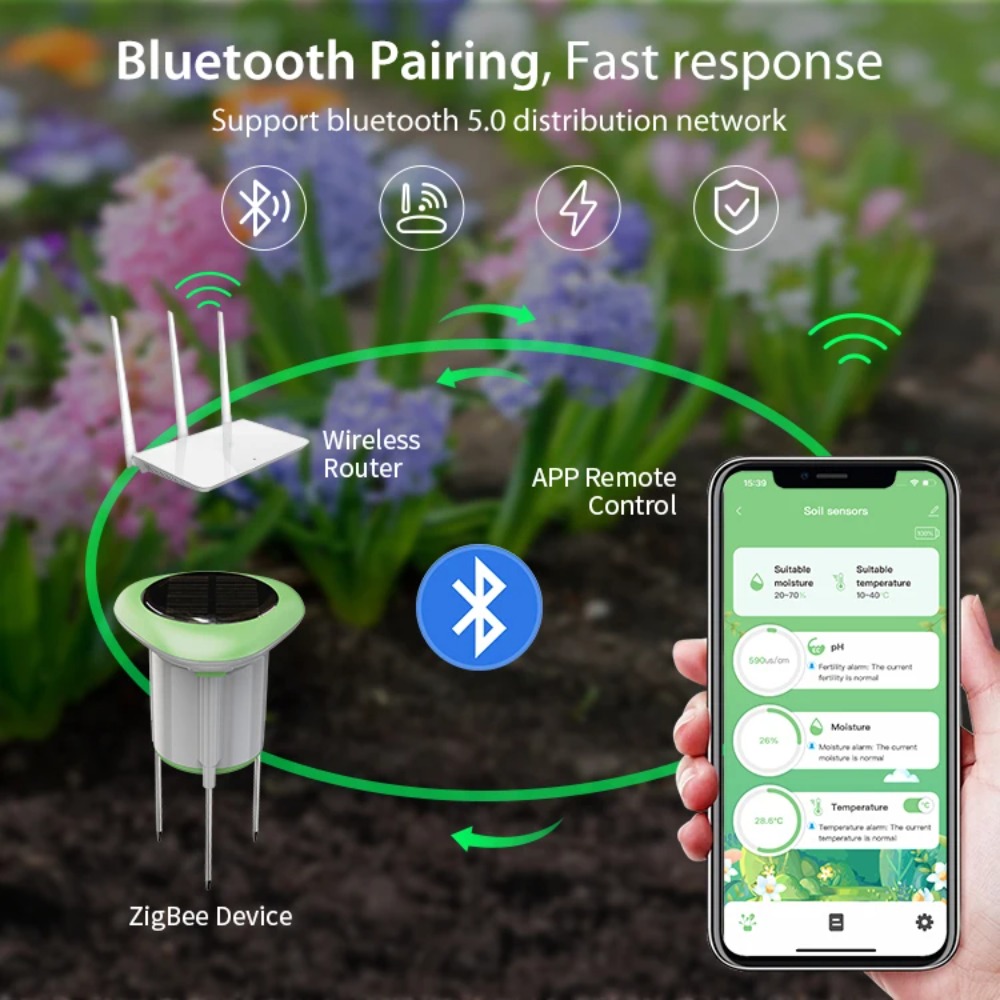 Smart WiFi Solar Soil Tester M - Smart Garden Products ulasan dan harga