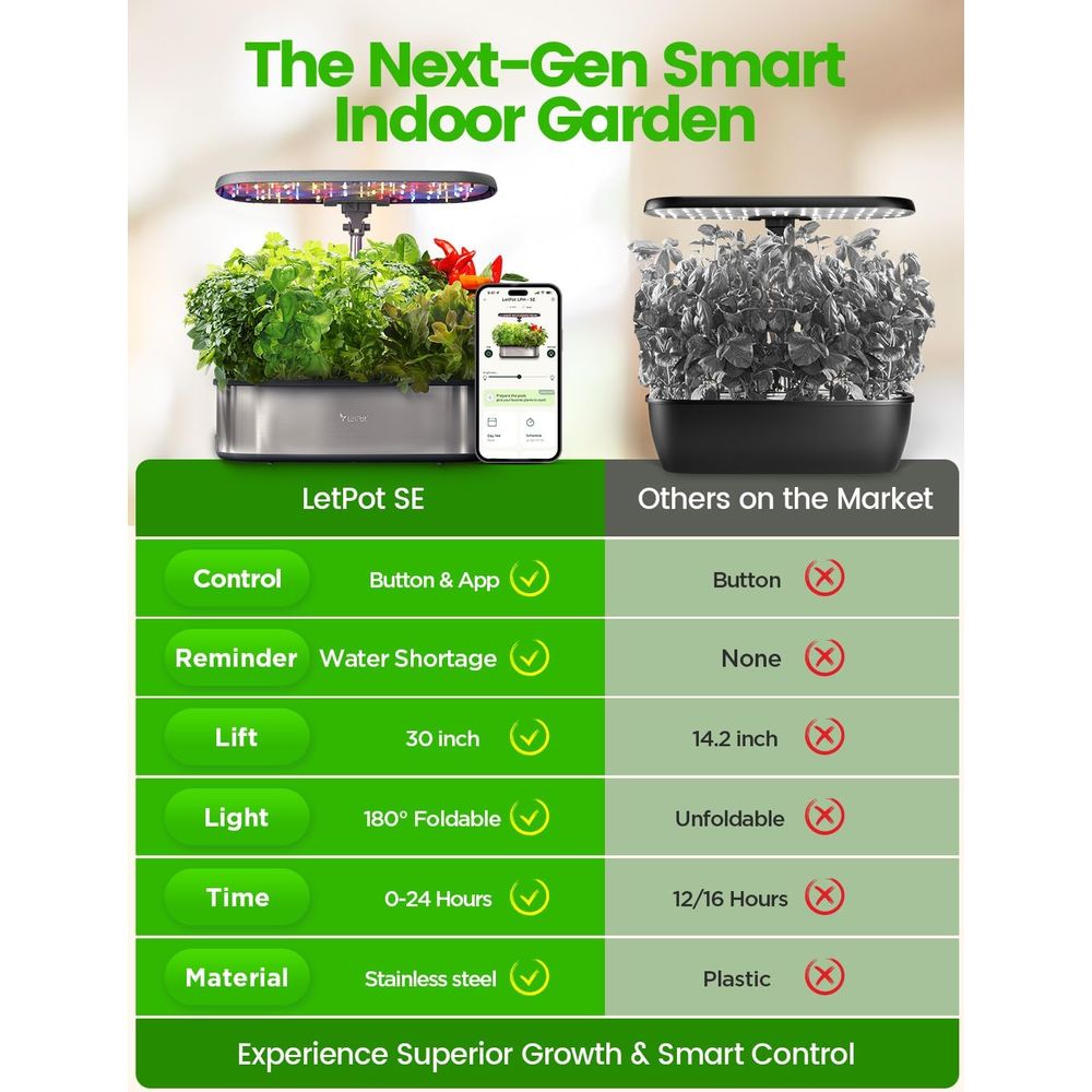12-Pod Hydroponic Herb Garden  - Indoor Herb Garden Kit ulasan dan harga