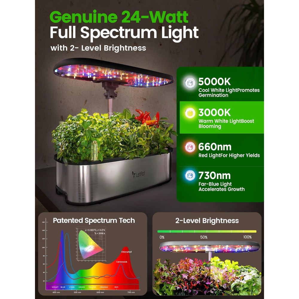 12-Pod Hydroponic Herb Garden  - Indoor Herb Garden Kit ulasan dan harga
