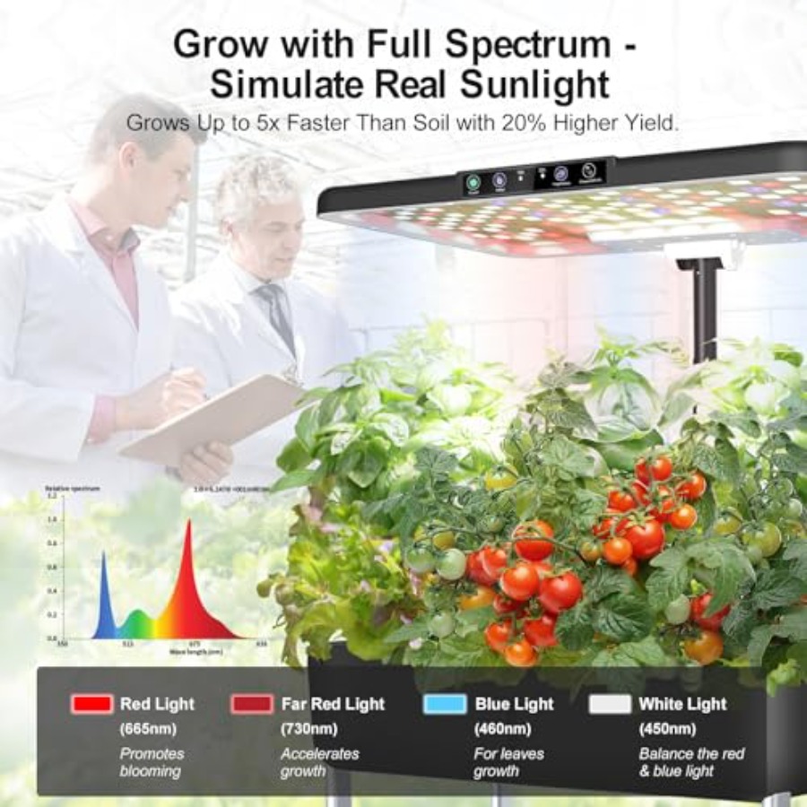 Hydroponics Growing System Ind - Indoor Herb Garden Kit ulasan dan harga