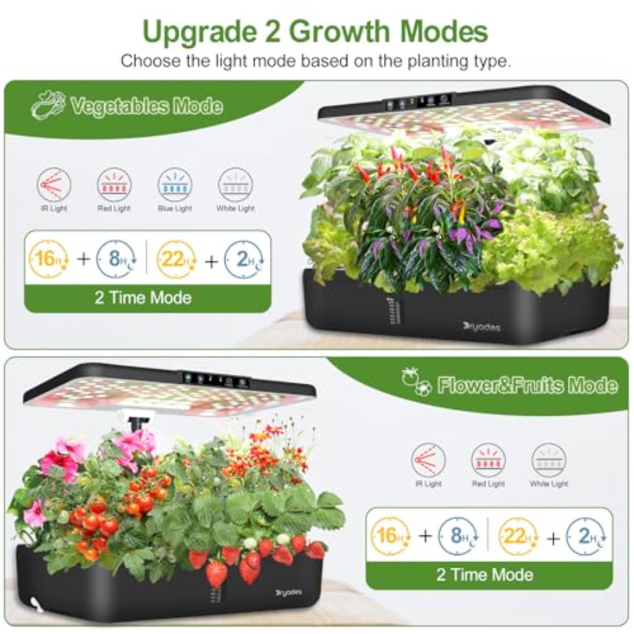 Hydroponics Growing System Ind - Indoor Herb Garden Kit ulasan dan harga