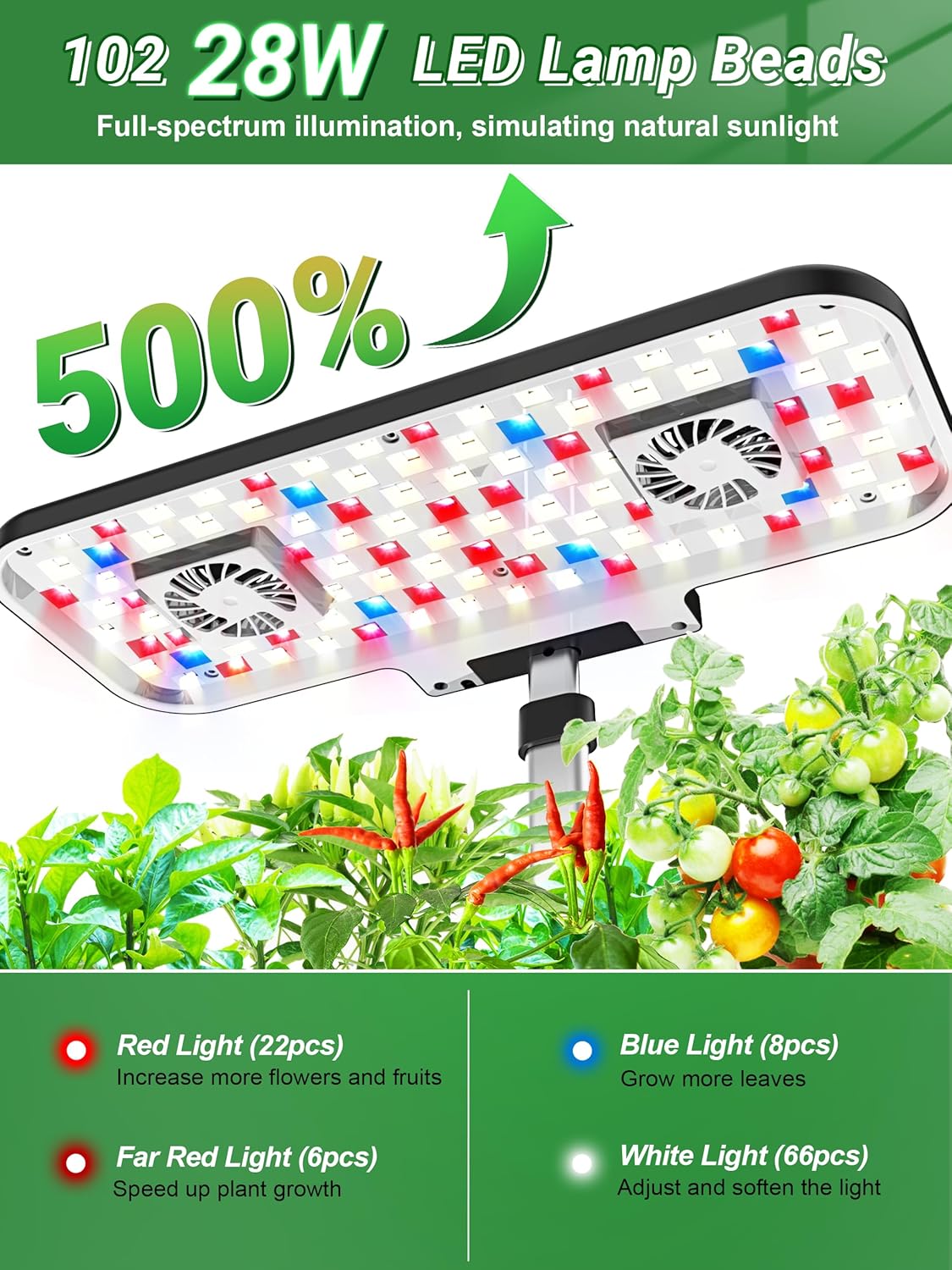 Hydroponics Growing System Kit - Indoor Herb Garden Kit ulasan dan harga