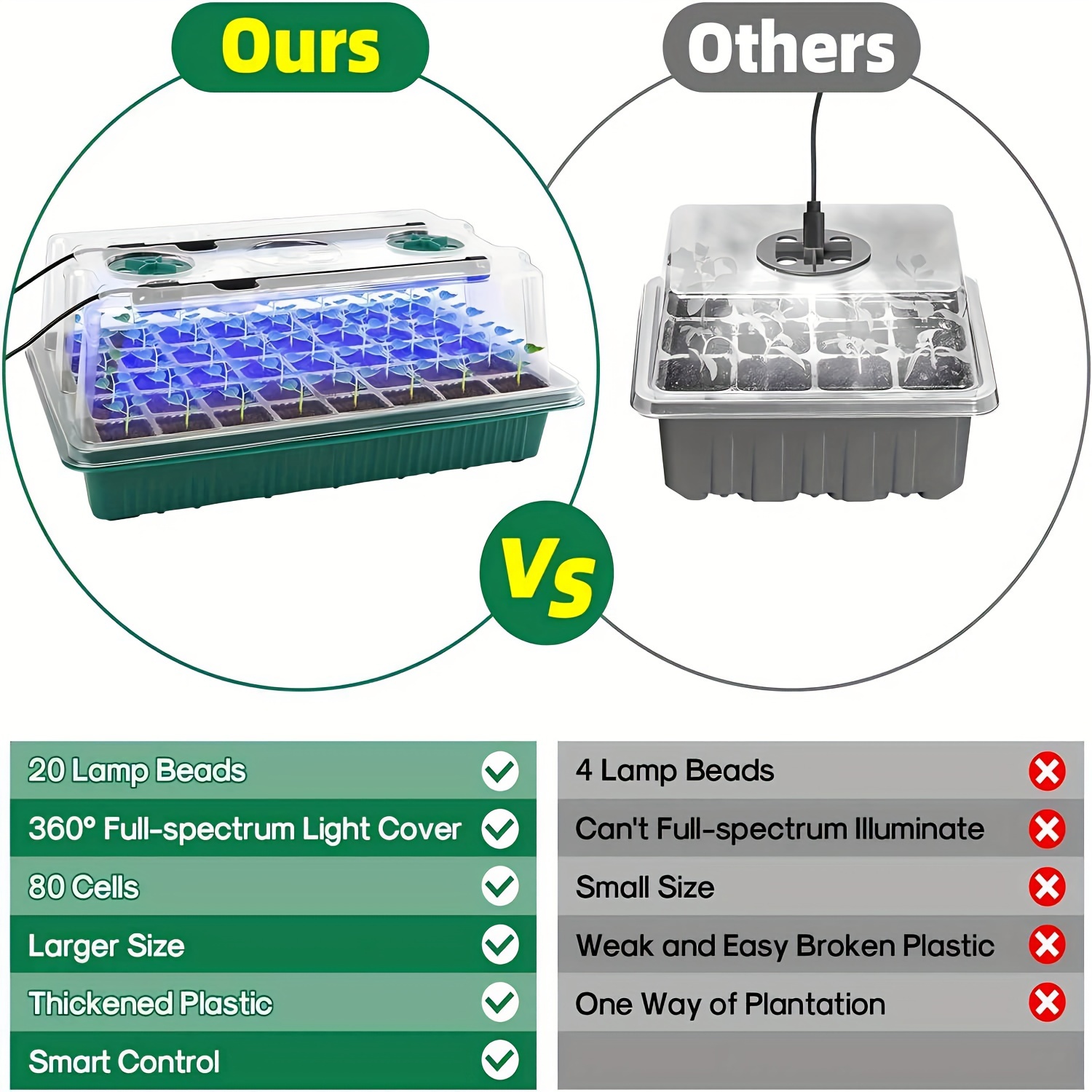 Seed Starter Trays With High D - Smart Garden Led Lights ulasan dan harga