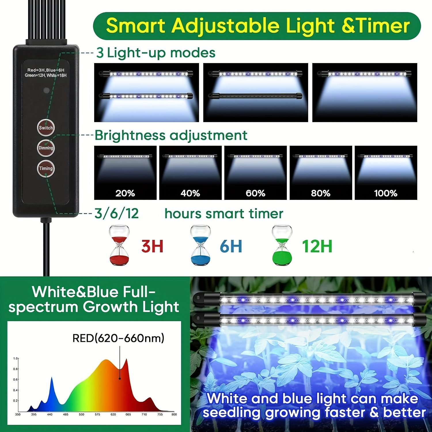 Seed Starter Trays With High D - Smart Garden Led Lights ulasan dan harga