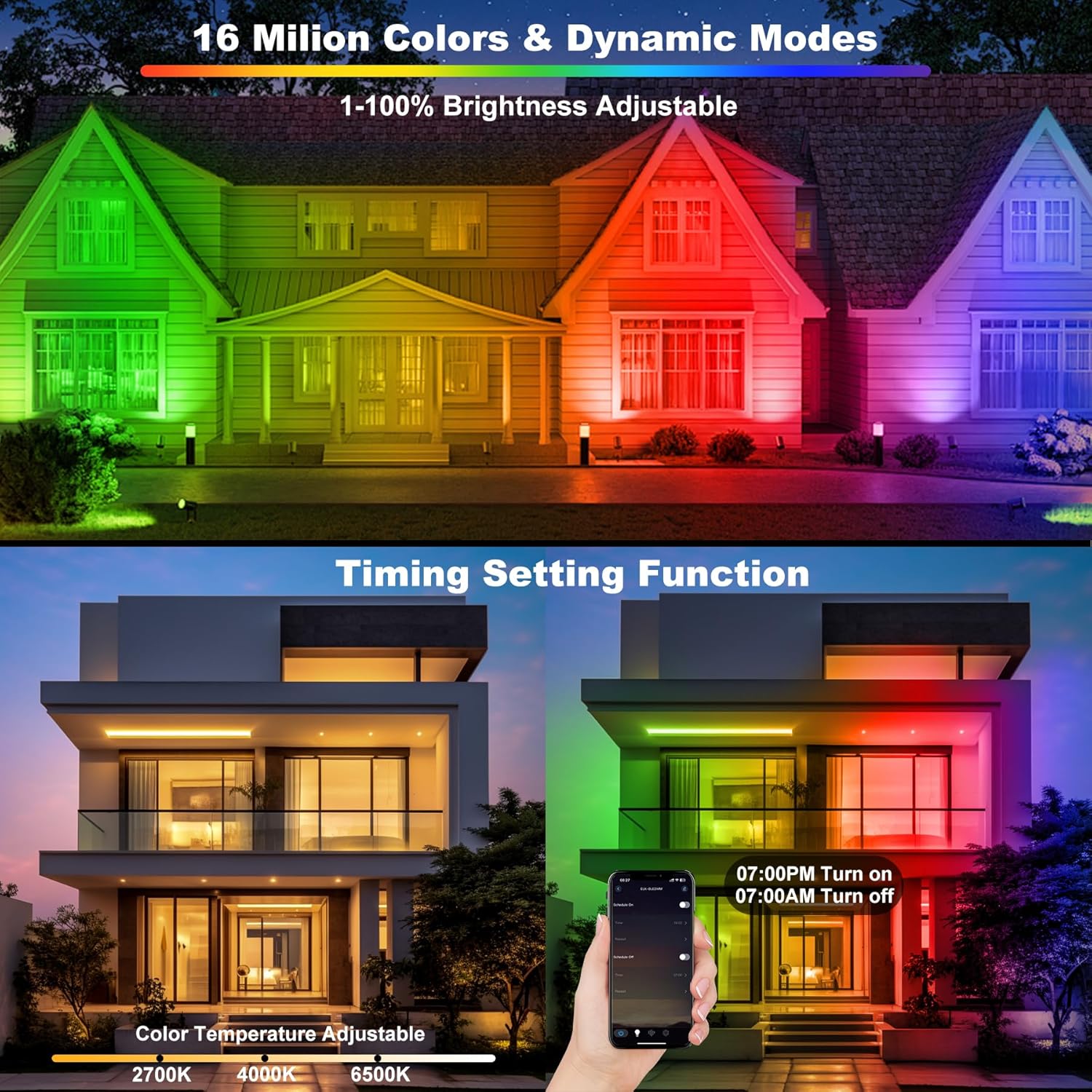 72W RGB LED Floodlight Bar Wit - Smart Garden Lights Uk ulasan dan harga