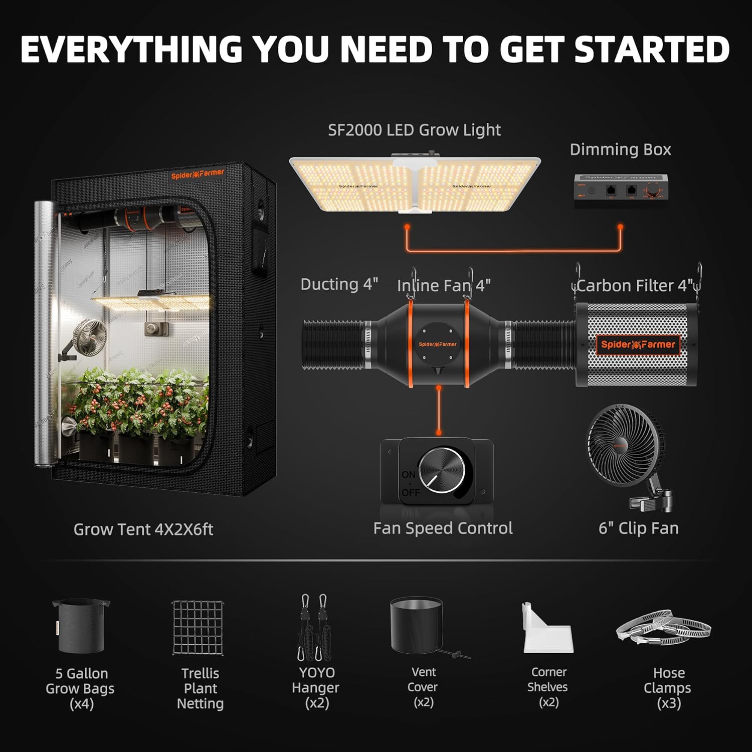 2x4 Complete Grow Tent Kit SF2 - Grow Tent Complete Kit ulasan dan harga