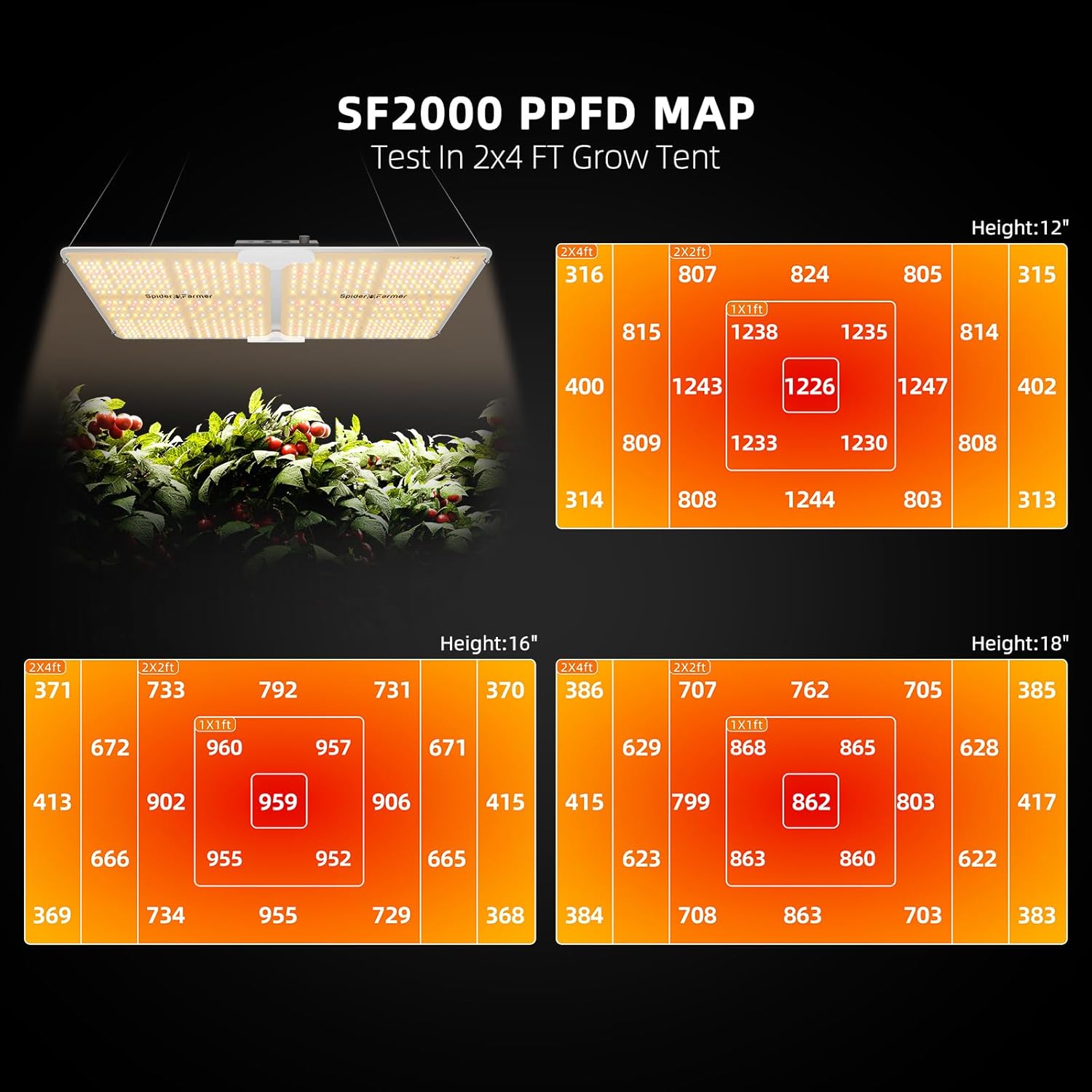 2x4 Complete Grow Tent Kit SF2 - Grow Tent Complete Kit ulasan dan harga