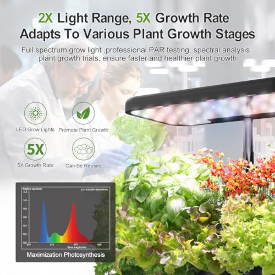 Indoor Herb Garden Kit Hydropo - Indoor Herb Garden Kit ulasan dan harga