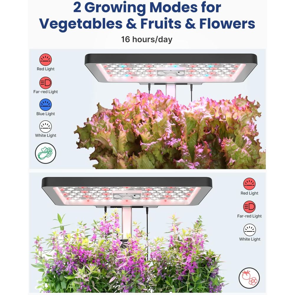 12-Pod Indoor Herb Garden Kit  - Indoor Herb Garden Kit ulasan dan harga