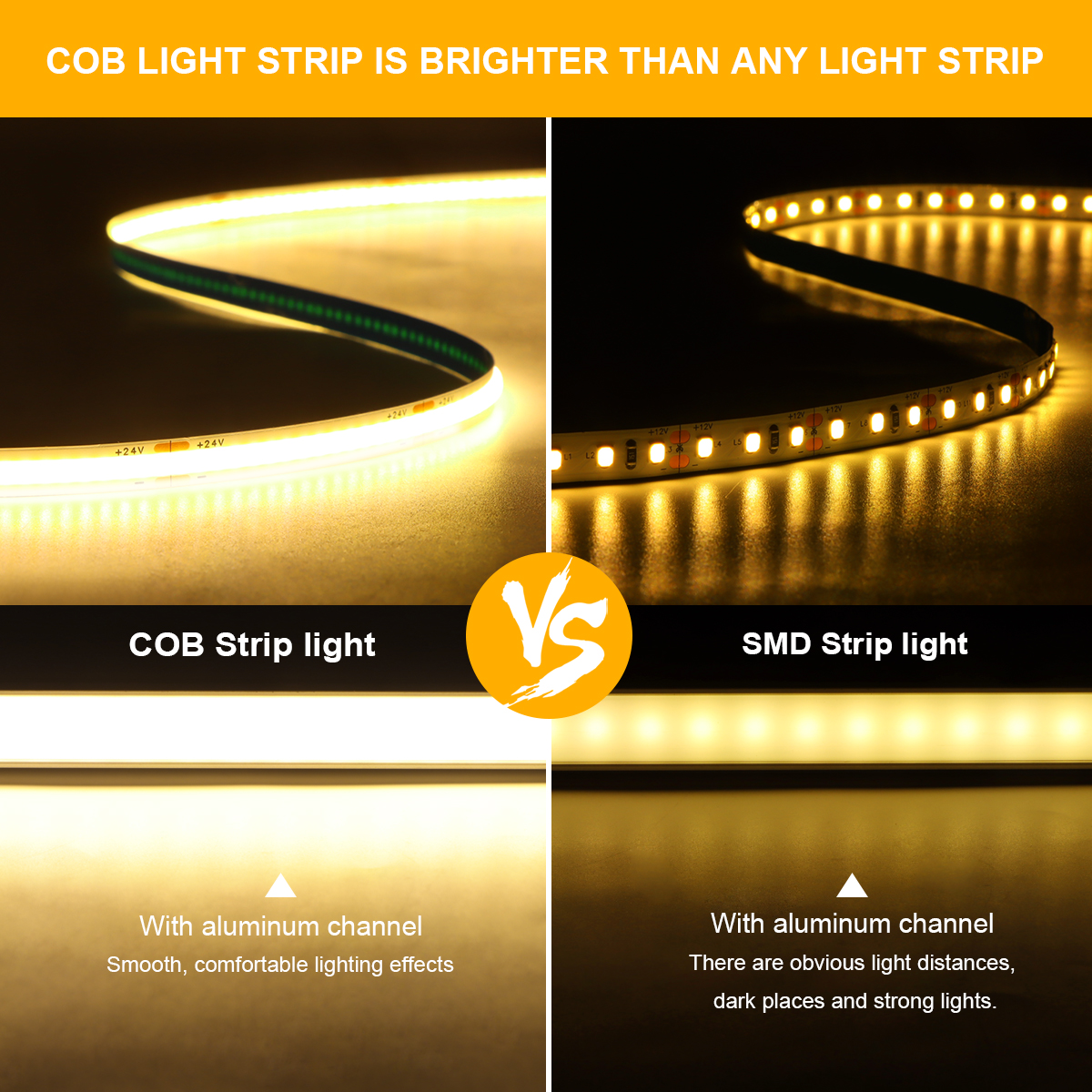 3M 5M 10M 24V COB LED Strip Li - Smart Garden Led Lights ulasan dan harga