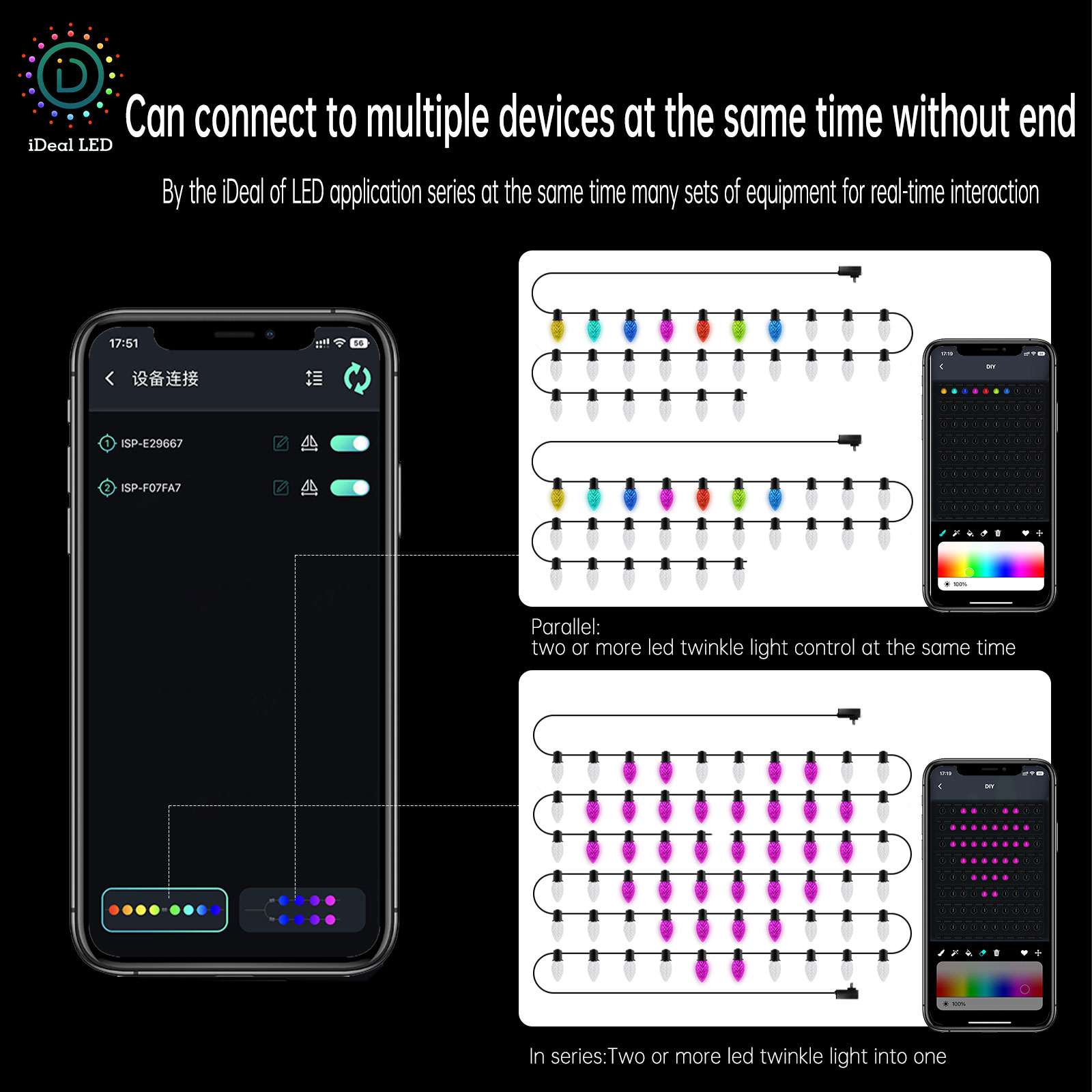New Smart C7 RGB LED Pixel Mod - Smart Garden Led Lights ulasan dan harga