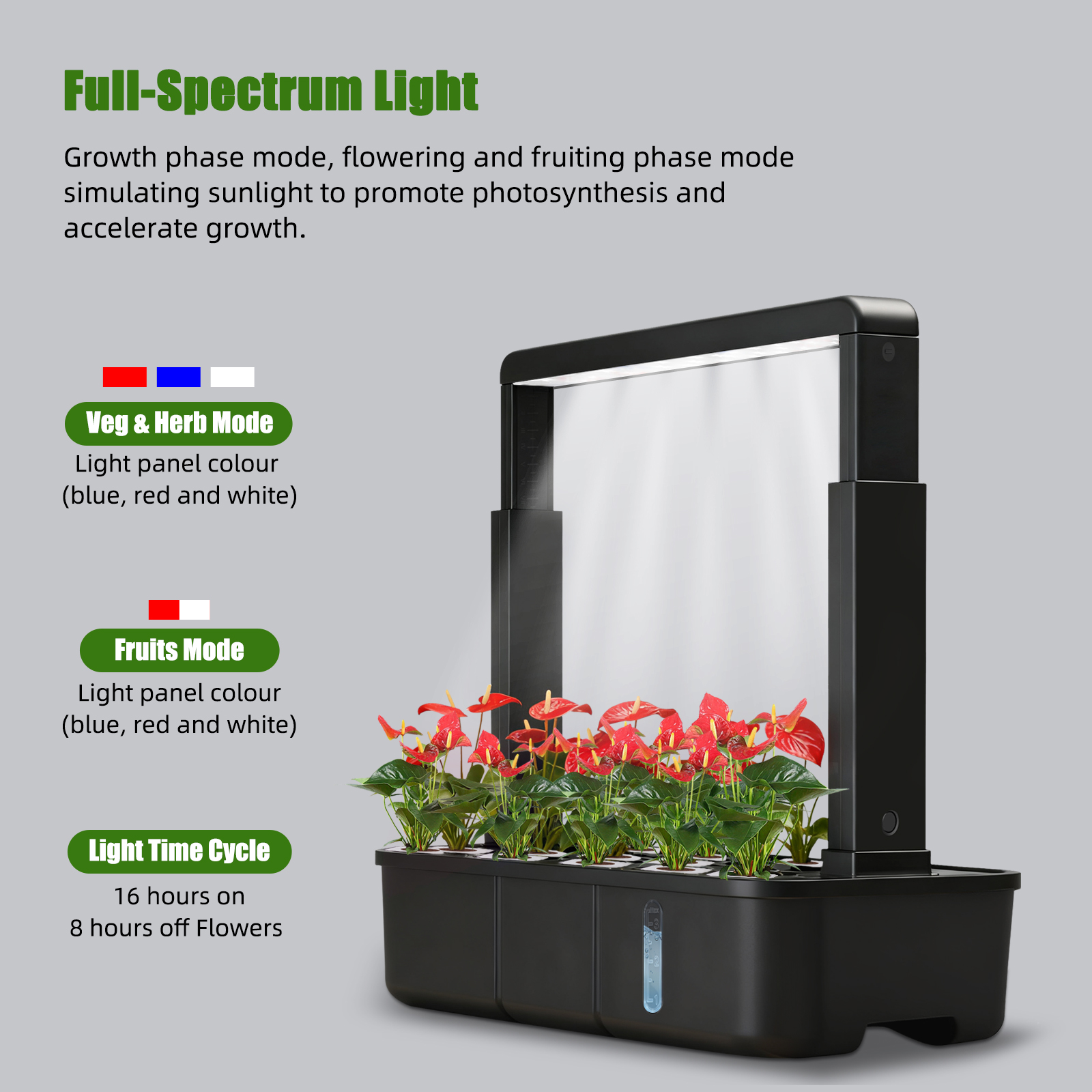 【Hot】15-Pods Indoor Hydroponic - Smart Garden Herb ulasan dan harga